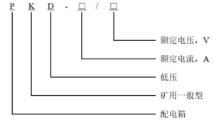 矿用配电箱3.png 矿用配电箱3.png