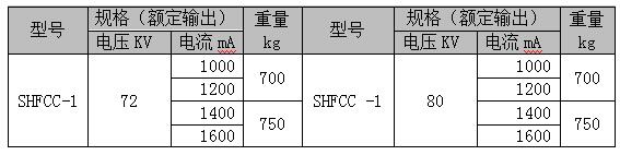 SHFCC高频电源(图2)