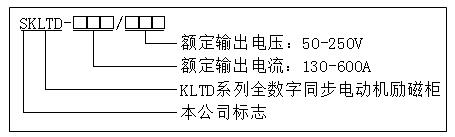 SKLTD系列全数字同步电动机励磁控制器(图1)