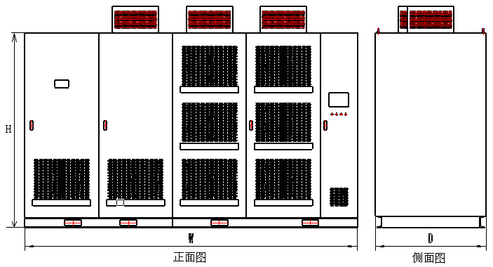 SBTG系列高压变频调速系统(图3)