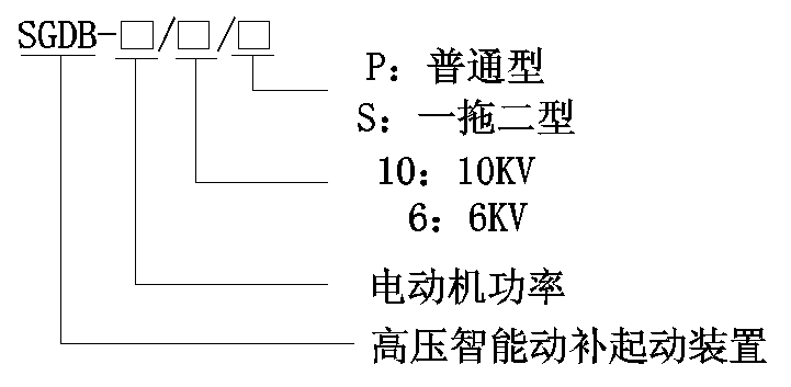 SGDB系列高压智能动补软起动装置(图1)