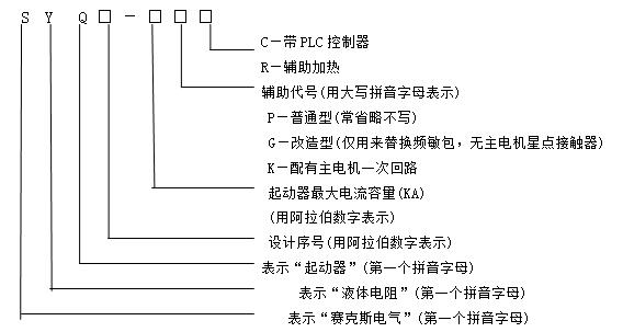 SYQ 系列液体电阻起动器(图1)