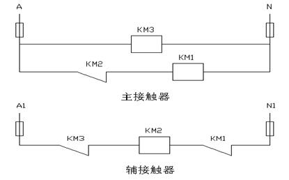 GZDW 系列智能高频开关直流电源柜(图7)