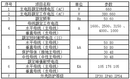 MNS低压抽出式开关柜(图1)